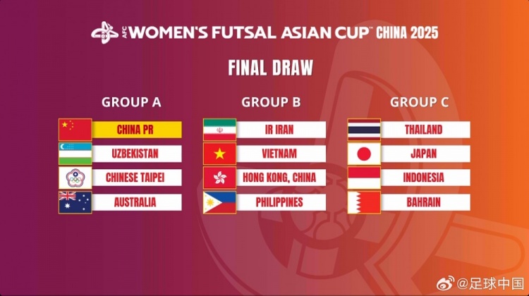  女子五人制亚洲杯：中国与乌兹别克斯坦、中国台北、澳大利亚同组